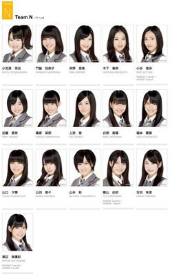 History: Team N | AKB48 Wiki | Fandom