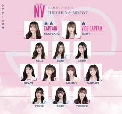 Team NV October 2025