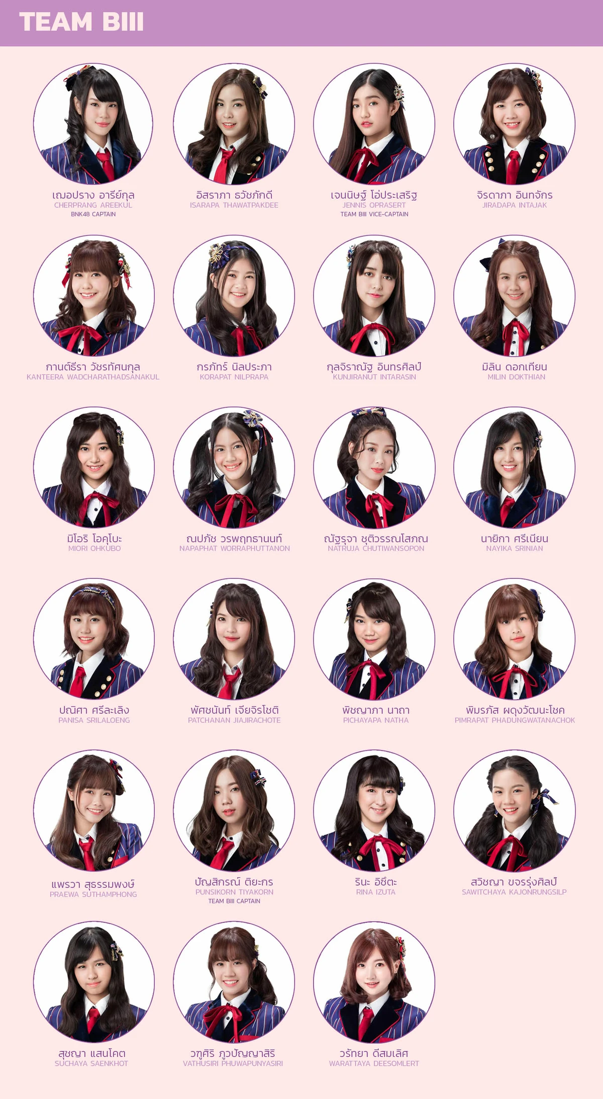Team BIII | AKB48 Wiki | Fandom