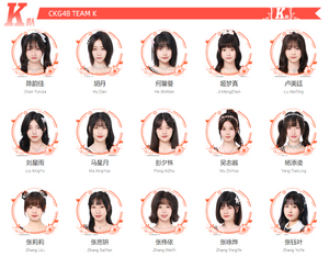 CKG48 Profile Pictures, AKB48 Wiki