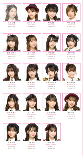 Team B Akb48 Wiki Fandom Team B Akb48 Wiki Fandom