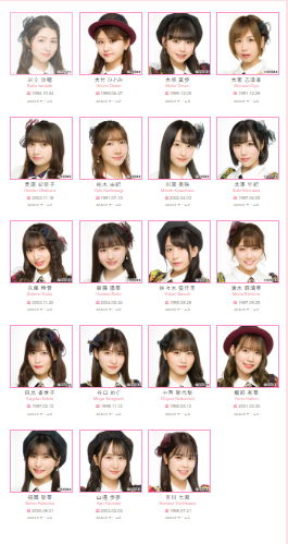 Team B Akb48 Wiki Fandom