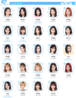 SNH48 March 2021 SII