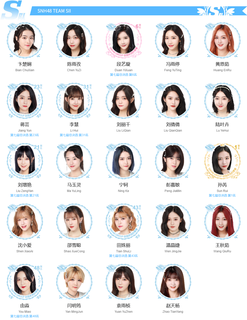 Team Sii Akb48 Wiki Fandom Team Sii Akb48 Wiki Fandom