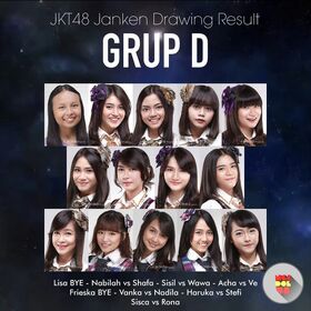 Jkt48jankenGroupD