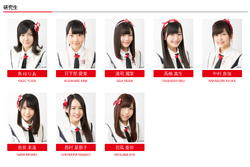 NGT48 Kenkyuusei | AKB48 Wiki | Fandom