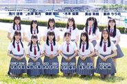 NGT48 3rd Generation Kenkyuusei, 2022