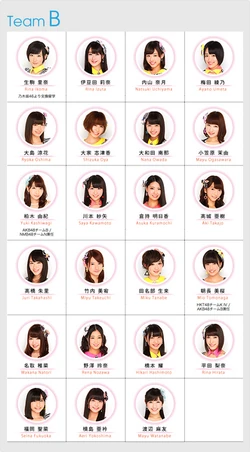 History: Team B | AKB48 Wiki | Fandom