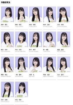 NMB48 Kenkyuusei | AKB48 Wiki | Fandom