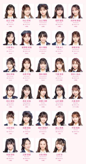 AKB48グループ 各種 生写真 284?cb=20241213113412