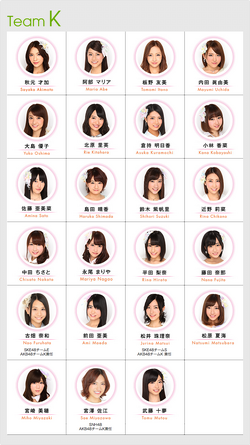 History Team K Akb48 Wiki Fandom