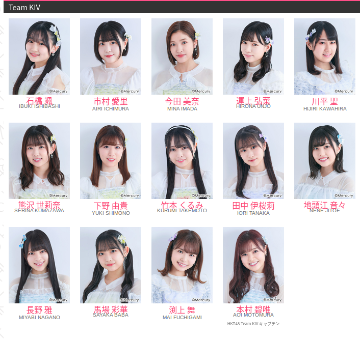 Team KIV | AKB48 Wiki | Fandom