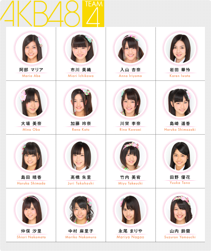 Team 4 Akb48 Wiki Fandom