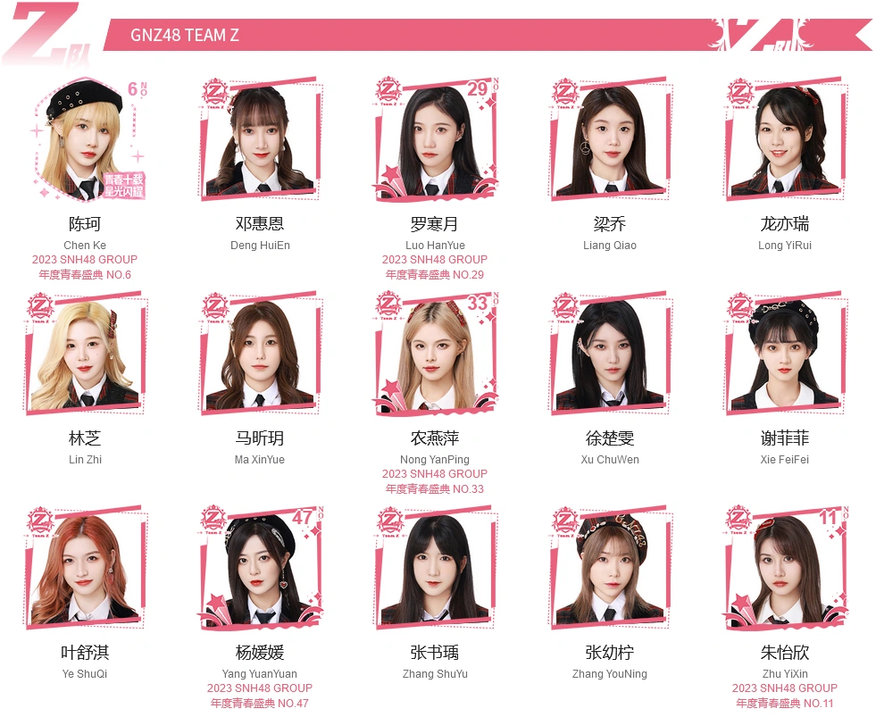 GNZ48 Team Z | AKB48 Wiki | Fandom