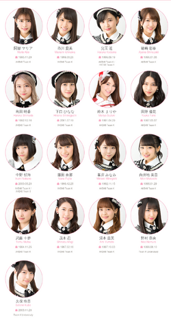 History Team K Akb48 Wiki Fandom