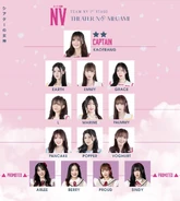 Team NV July 2025.jpeg (207 KB) July 2025