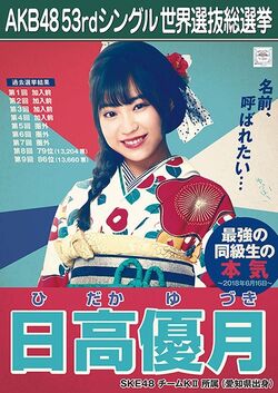 Hidaka Yuzuki Akb48 Wiki Fandom