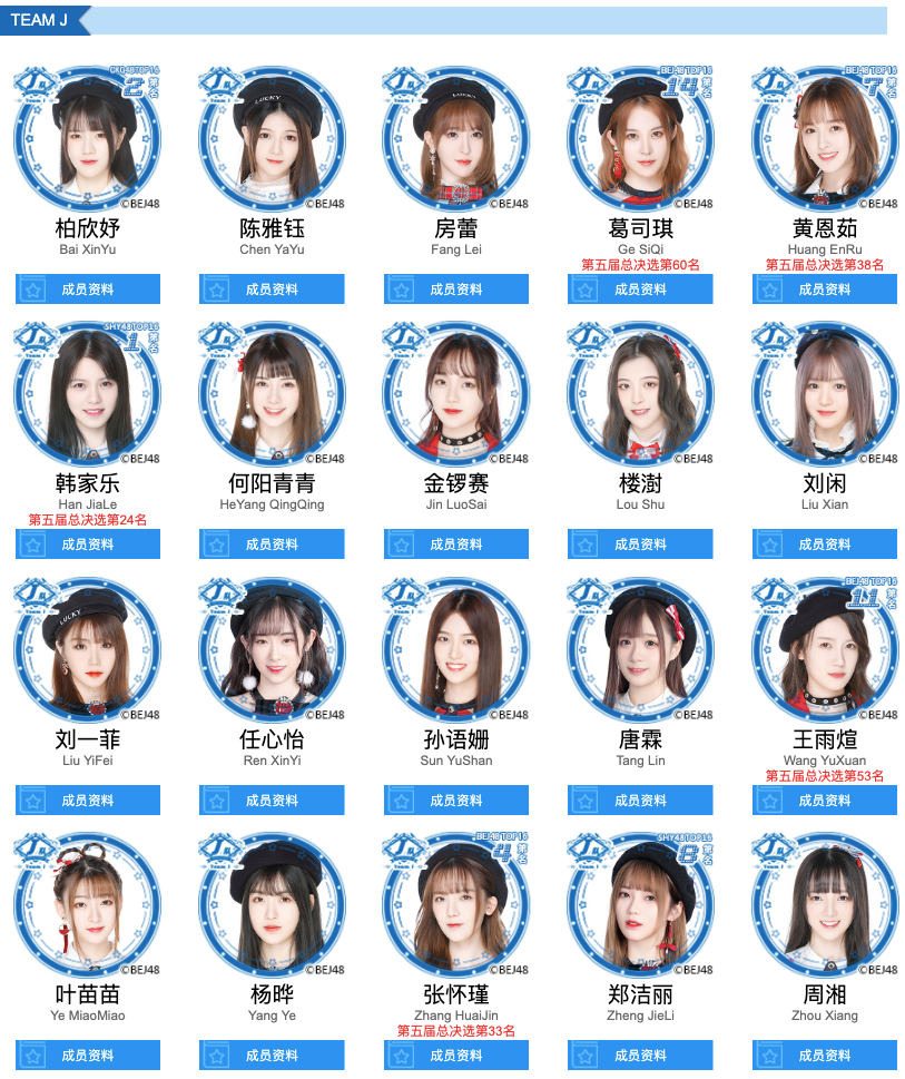 Bej48 Team J Akb48 Wiki Fandom