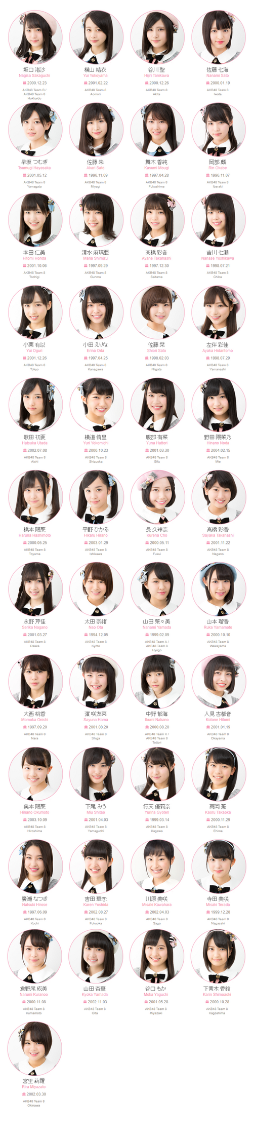 AKB48 | Wiki AKB | Fandom