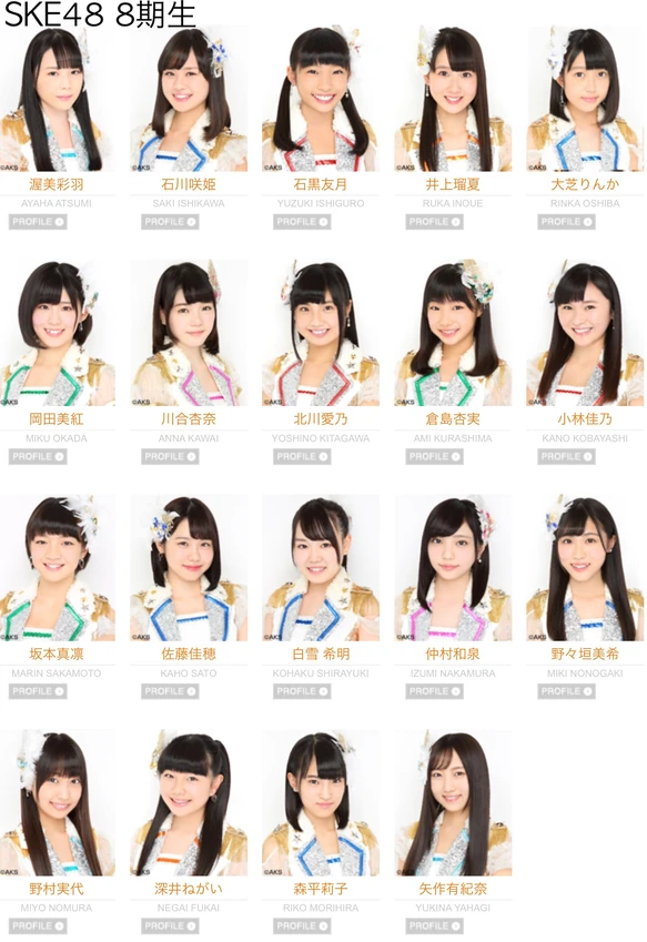 SKE48 8期生 | Akb48 Wiki | Fandom