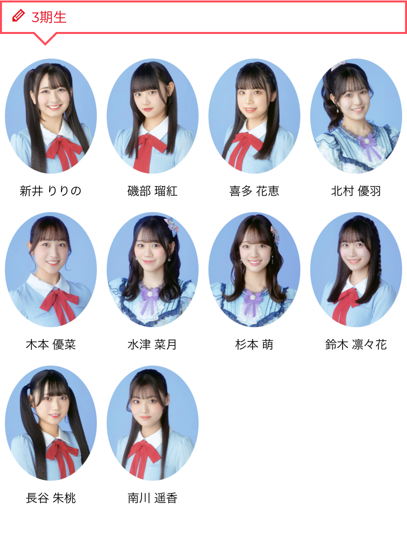 NGT48 3rd Generation | AKB48 Wiki | Fandom