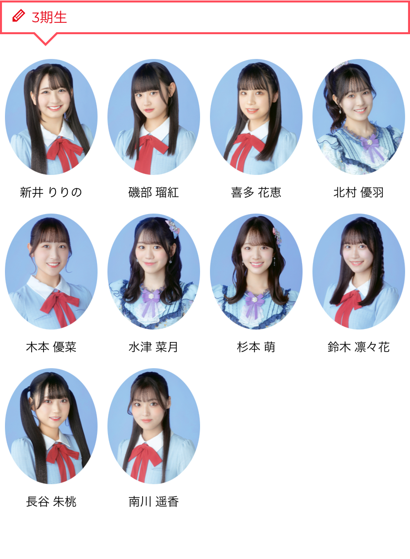 NGT48 - AKB48グループ SKE NMB SDN NGT STU グッズ セット1の
