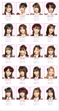 Team K Akb48 Wiki Fandom