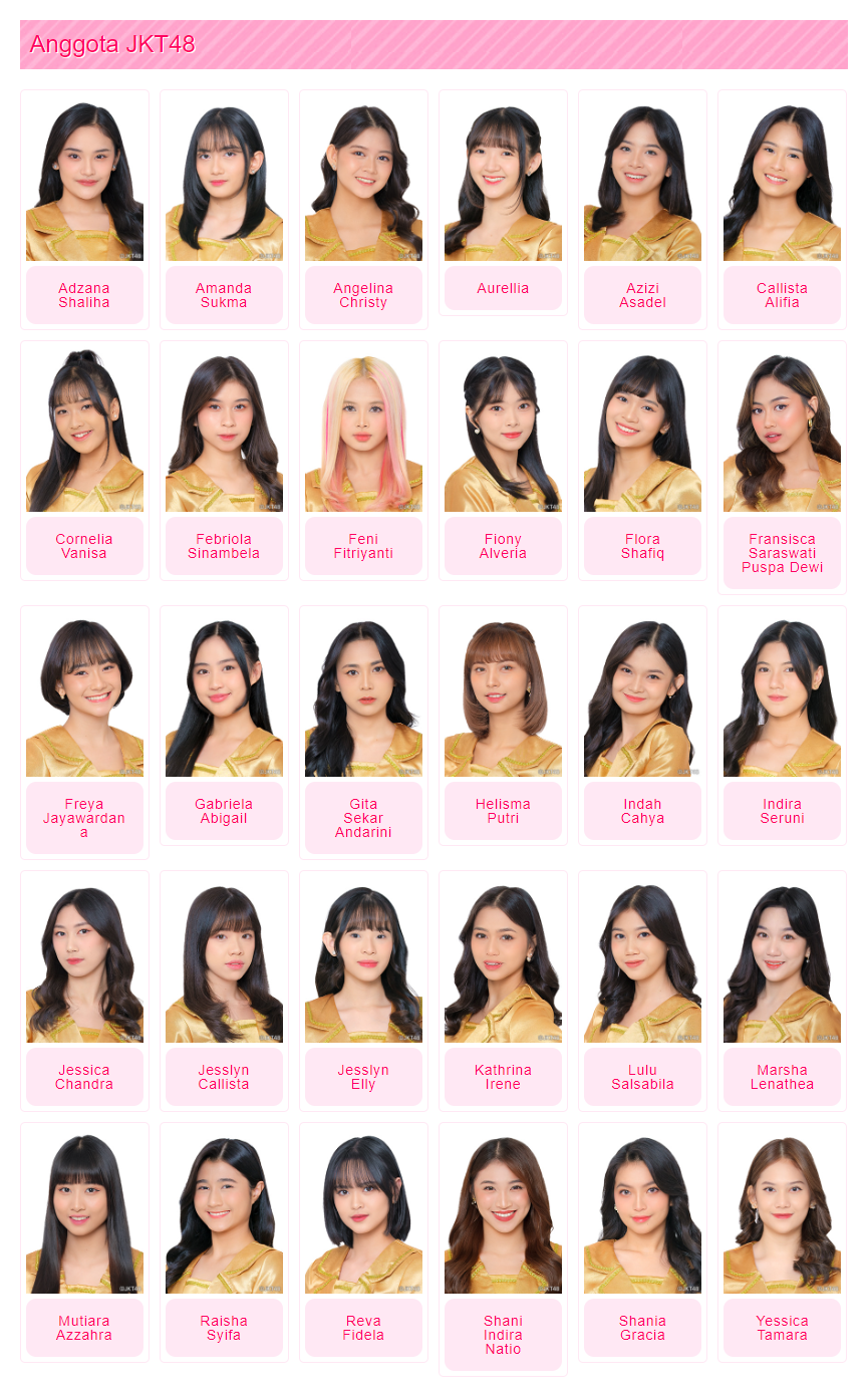 JKT48 Promoted Members History | AKB48 Wiki | Fandom