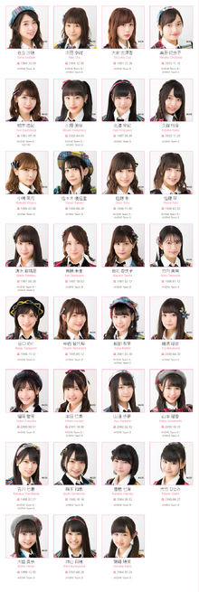 AKB48 Team B 2018