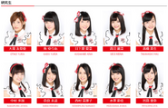 NGT48 Kenkyuusei, Late 2016