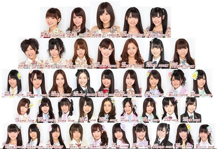 AKB48公式サイト | ディスコグラフィー
