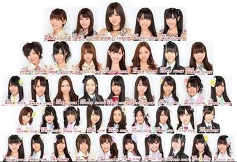 3rd Senbatsu Election Results