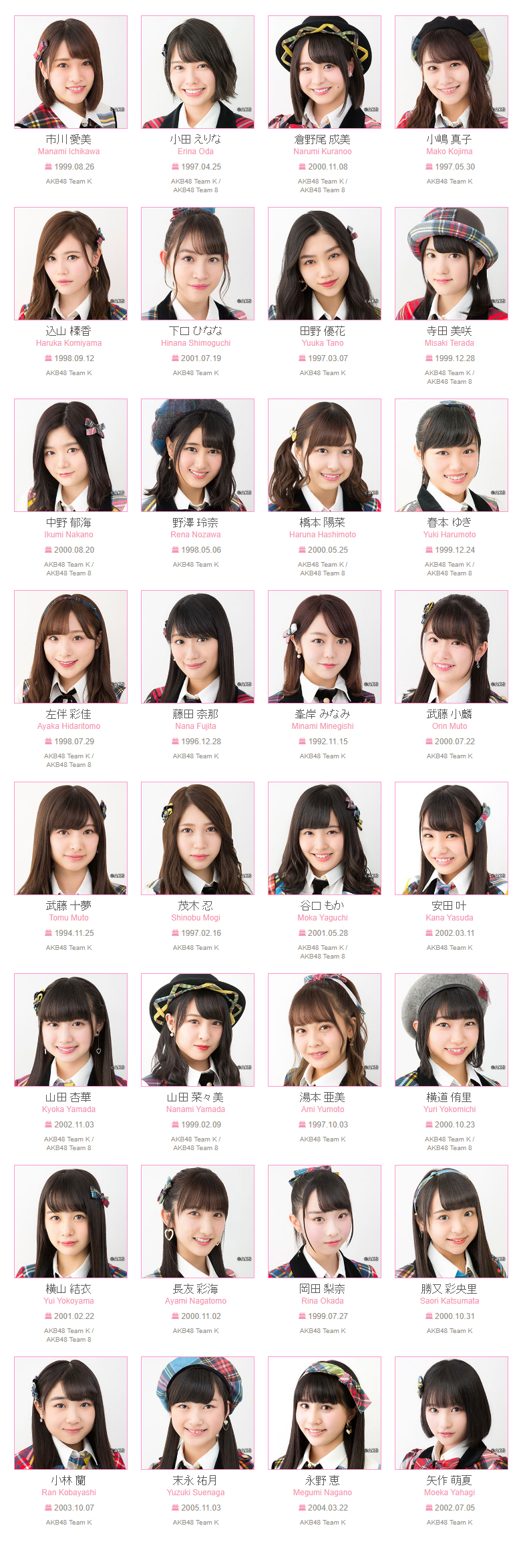 History: Team K | AKB48 Wiki | Fandom