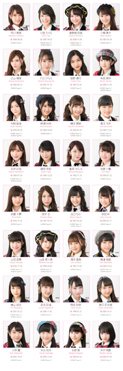 AKB48 Team K 2018