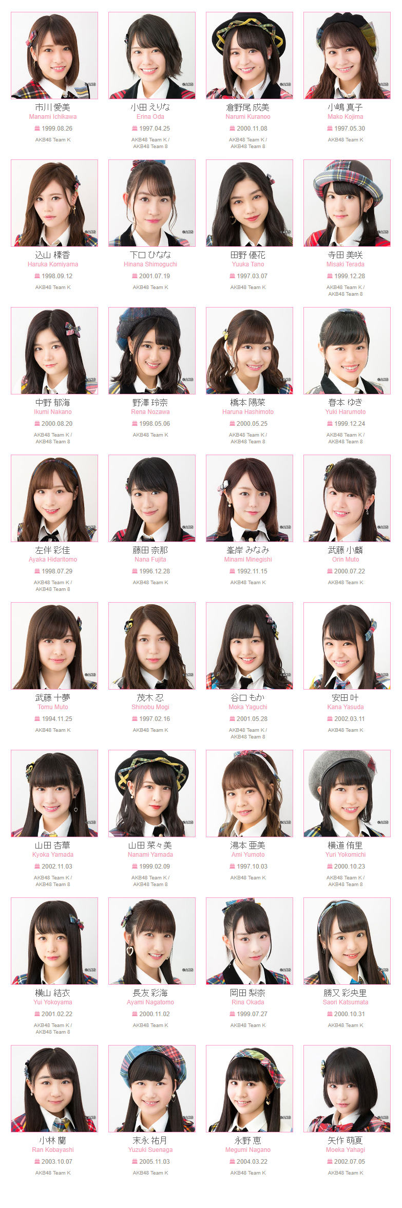 History Team K Akb48 Wiki Fandom