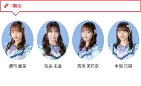 NGT48 1st Generation | AKB48 Wiki | Fandom