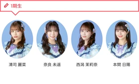 NGT481stGenJan2024.png (309 KB) 1st Generation, January 2024