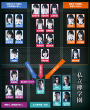 Tokuyama Chart.jpg