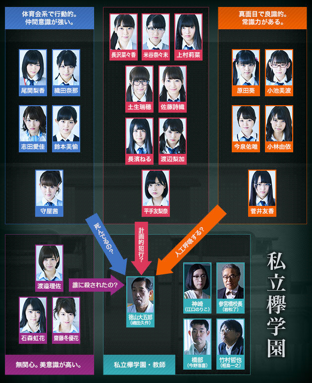 KEYABINGO1234 徳山大五郎を誰が殺したか？　残酷な観客たち 81Z0BJRChDL._AC_UL210_SR210,