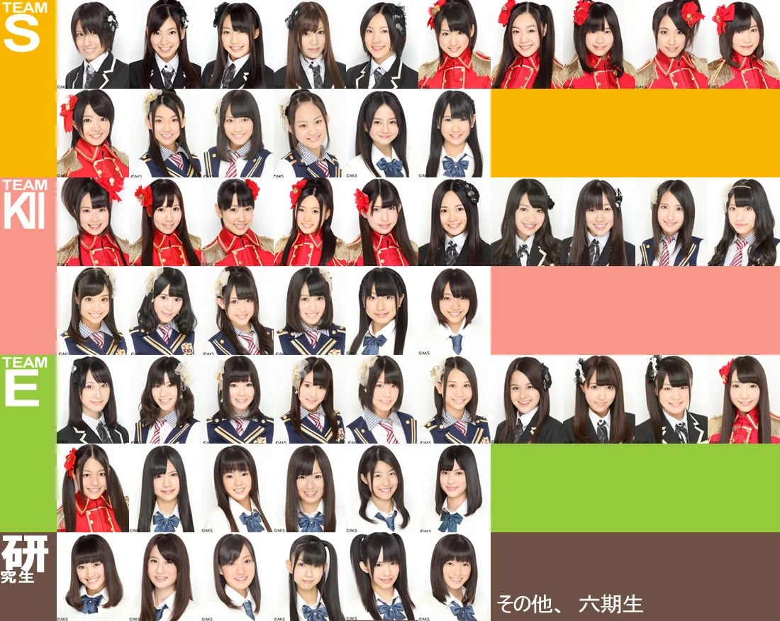 AKB48 SKE48