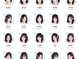 SNH48 Trainee