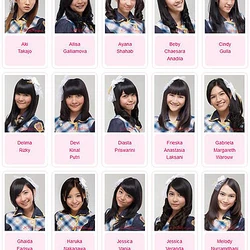 Category Team J Akb48 Wiki Fandom