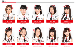 NGT48、AKB48 生写真 約３００枚、他 NGT48 Kenkyuusei | AKB48 Wiki | Fandom