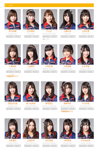 SKE48KII2018