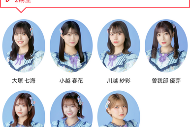 NGT48 1st Anniversary 【BD】 NGT48 1st Anniversary 【BD】 NGT48 1st Anniversary 【BD】