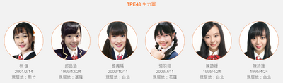TPE48NewForceOct2017