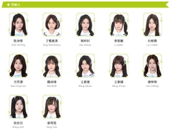 GNZ48 Trainee Oct 2025