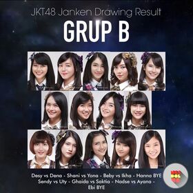 Jkt48jankenGroupB