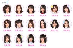 Team B May 2011.jpg