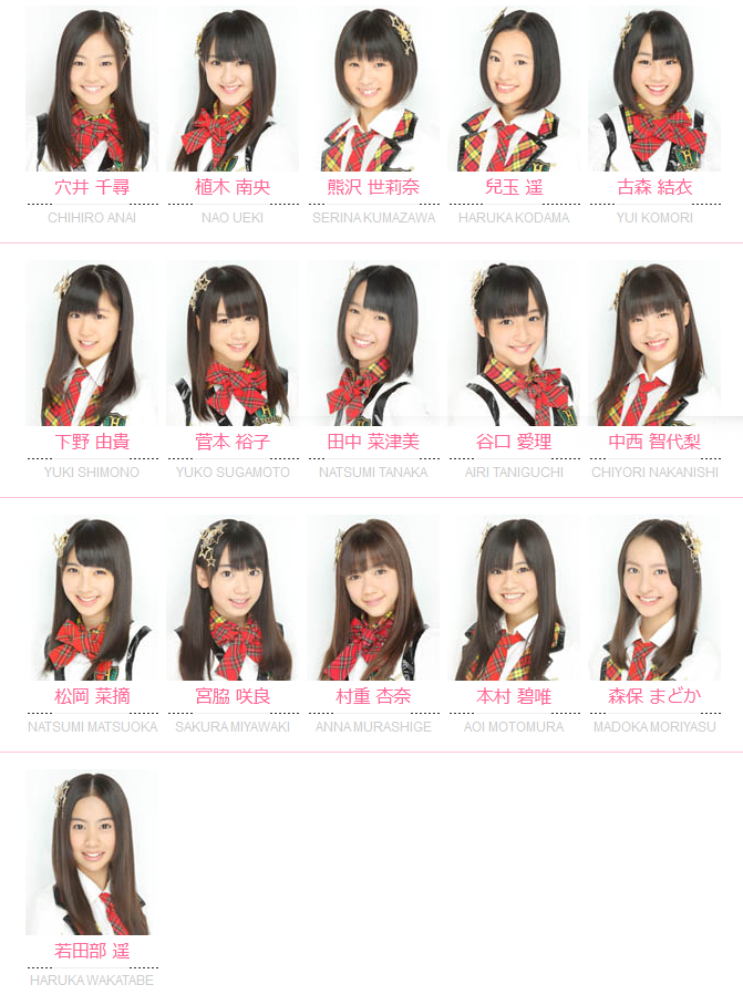 History: Team H | AKB48 Wiki | Fandom
